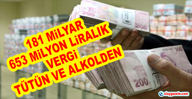 2023 YILINDA 3.6 TRİLYON VERGİ TOPLANACAK… 