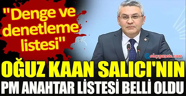 CHP’NİN 38. OLAĞAN KURULTAYI… PARTİ MECLİSİ SEÇİMİNDE OĞUZ KAAN SALICI’NIN ANAHTAR LİSTESİ