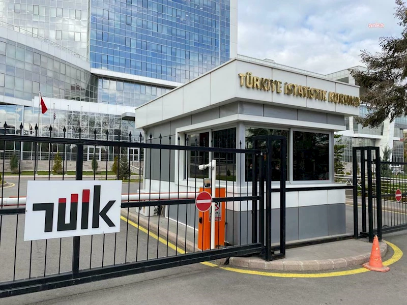 TÜİK: AYLIK VE YILLIK EN YÜKSEL REEL GETİRİYİ KÜLÇE ALTIN SAĞLADI 