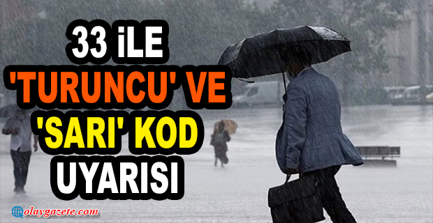 METEOROLOJİ