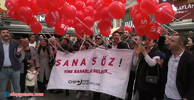 İZMİR’DE CHP’Lİ GENÇLERDEN BALONLU EYLEM