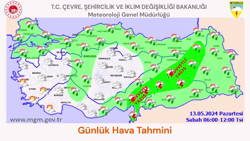 METEOROLOJİ