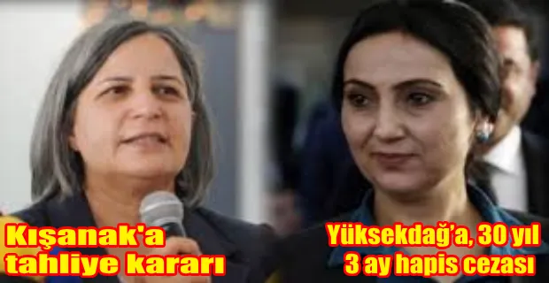 KOBANİ DAVASINDA KARAR AÇIKLANDI, HDP