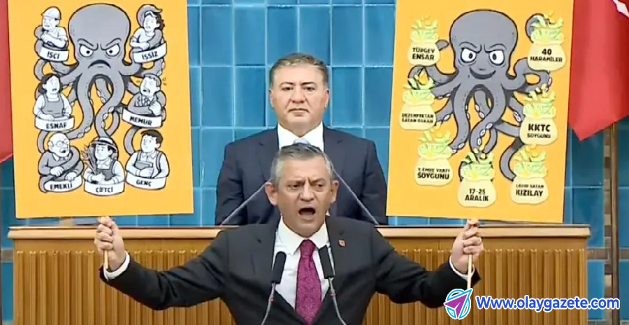 ÖZGÜR ÖZEL 
