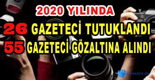 2020 YILI, SİSTEMATİK BASKILARLA GEÇTİ