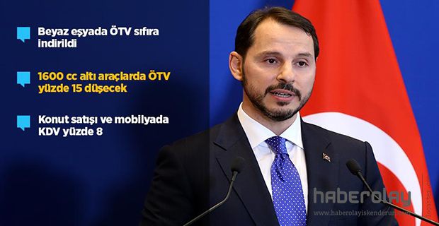 6 Başlık Altında KDV ve ÖTV İndirimi