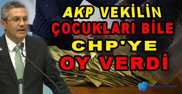 AKP