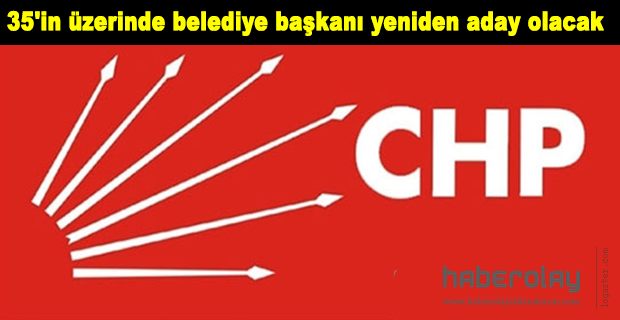 CHP