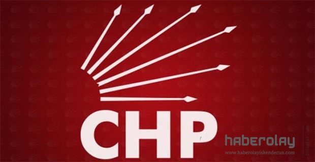 CHP