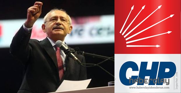 CHP