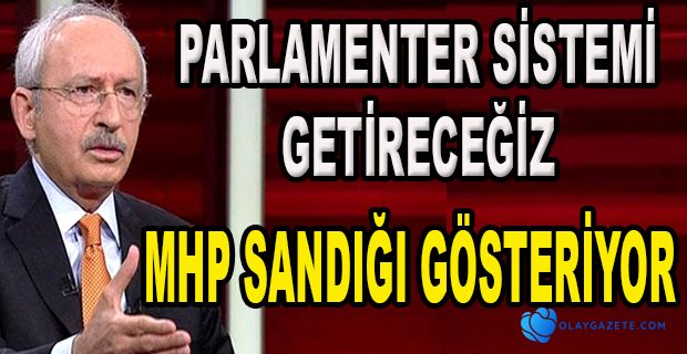 CHP’NİN ORDUSU YOK HALKIMIZ VAR