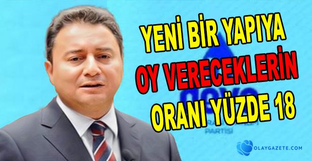 DEVA PARTİSİ