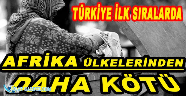 DÜNYA SEFALET ENDEKSİ AÇIKLANDI