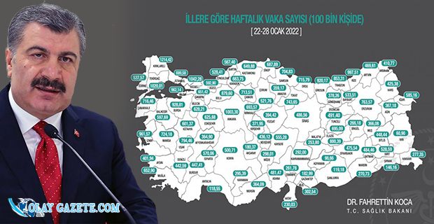 İLLERE GÖRE VAKA SAYISI BELLİ OLDU