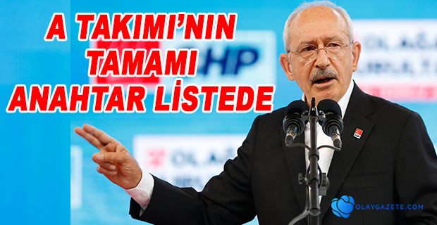 Kılıçdaroğlu
