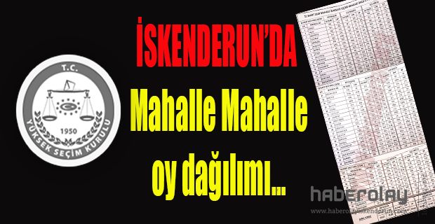 Mahalle Mahalle oy dağılımı…