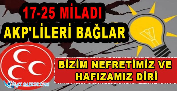 MHP