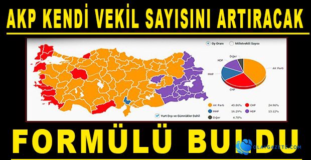 SİYASİ PARTİLER VE SEÇİM YASASI TASLAĞINDA SONA GELİNDİ