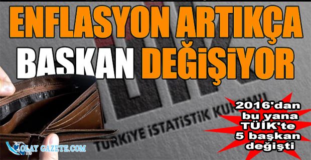 TÜİK