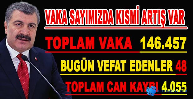 TÜRKİYE