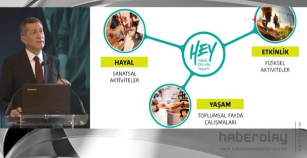 Yeni Eğitim Sistemini Açıklandı